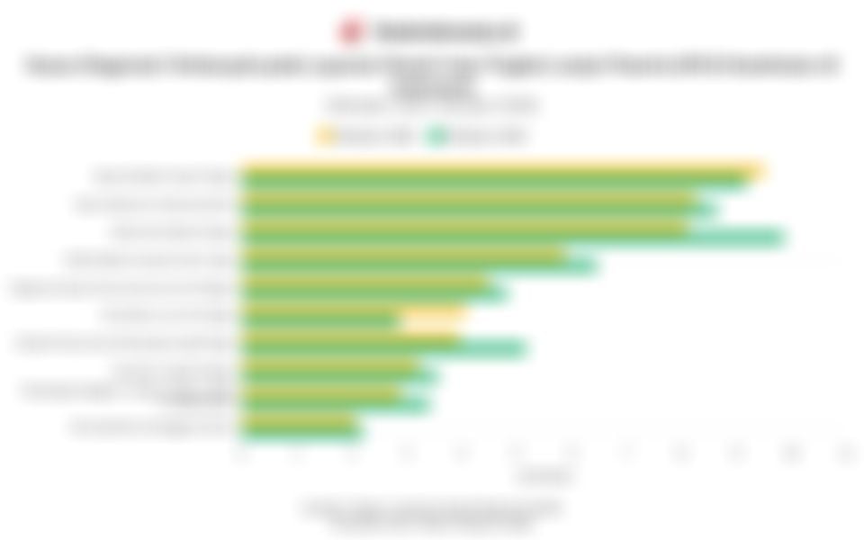 Deretan Kasus Diagnosis Terbanyak Rawat Inap Tingkat Lanjut Peserta BPJS Kesehatan pada Oktober 2025
