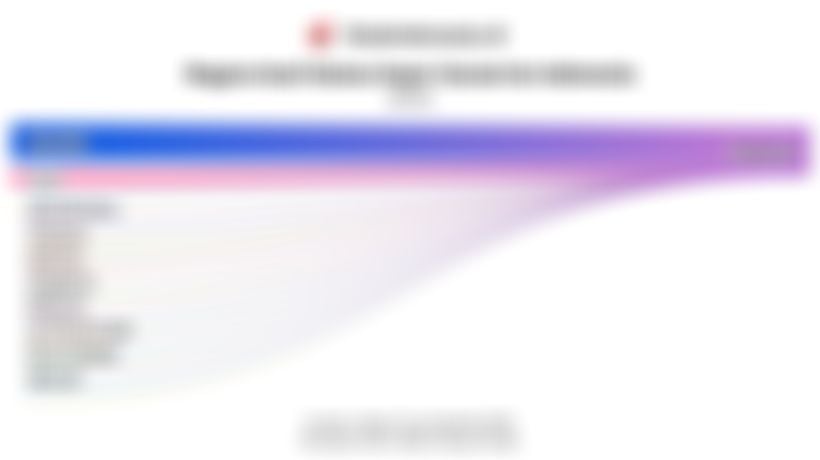 Data Negara Asal Impor Garam ke Indonesia pada 2025