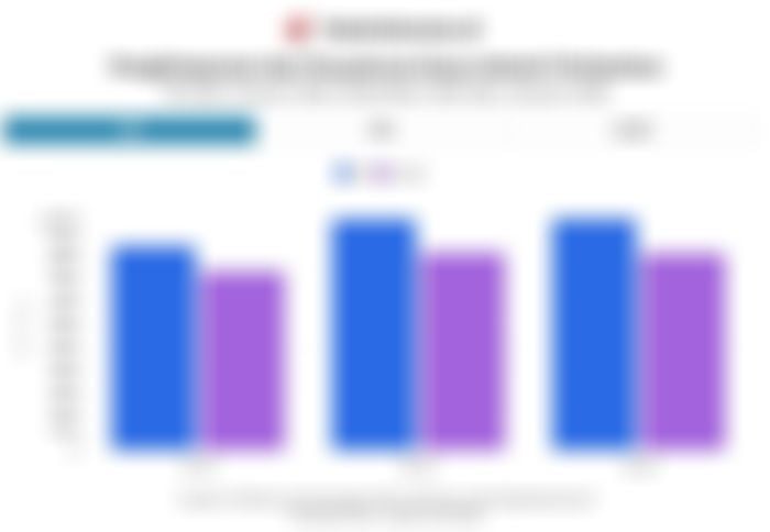 Perkembangan Industri Perbankan Januari 2026 : Kredit, DPK, hingga Rasio Keuangan Lainnya