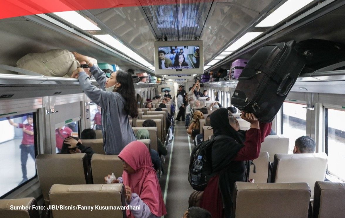 Tata Cara Sholat di Kereta Api yang Benar Sesuai Syariat Islam