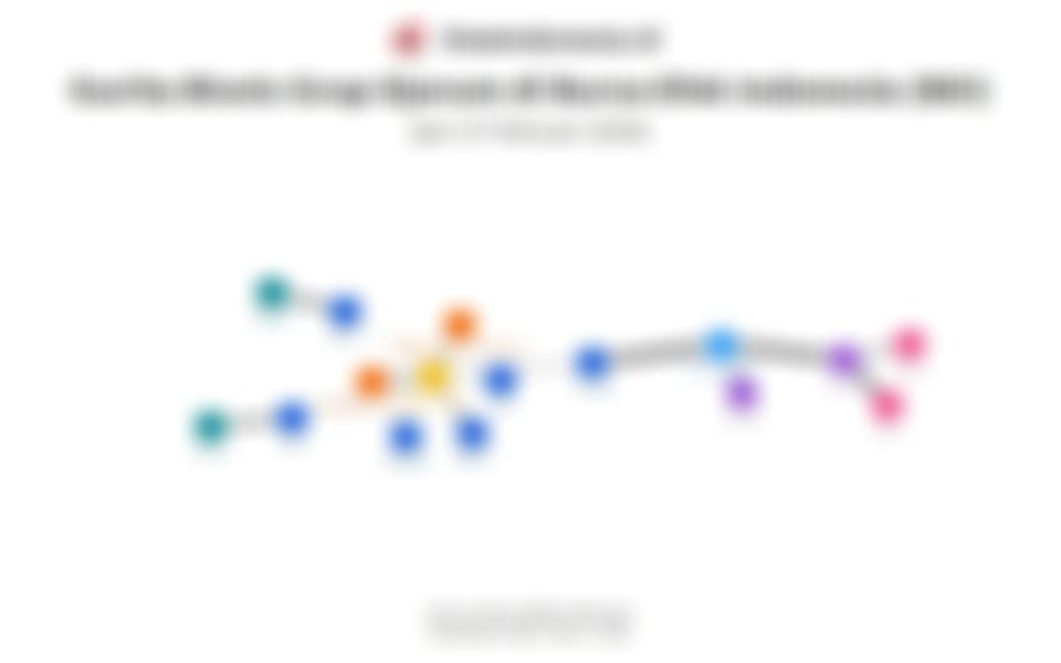 Jejak Bisnis Michael Bambang Hartono: Dari Kretek Lokal hingga Konglomerasi