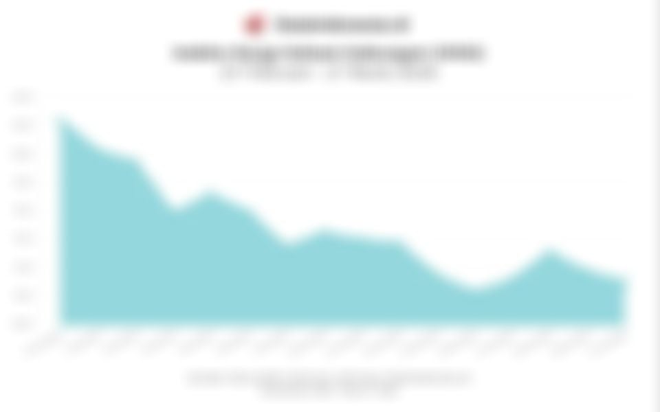 Data Penutupan Perdagangan IHSG Hari Ini (Jumat, 27 Maret 2026)