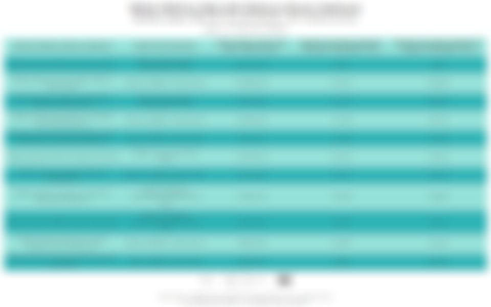 Daftar NAB dan Return Reksa Dana Saham pada 27 Maret 2026