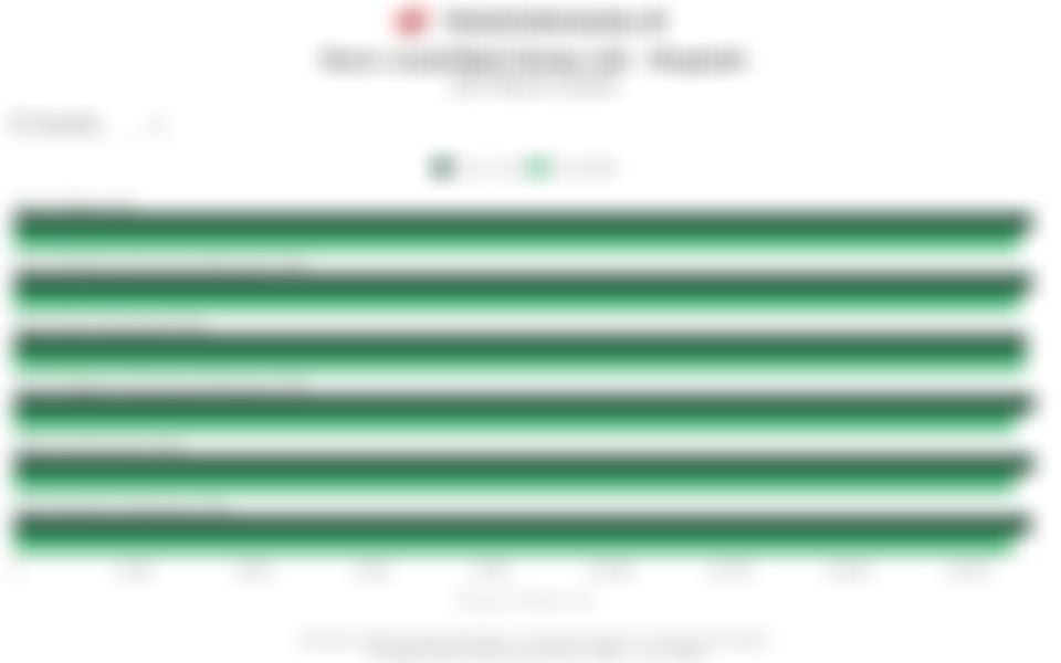 Data Kurs Jual - Beli Dolar AS di BCA dan 7 Bank Lainnya Hari Ini (30 Maret 2026)