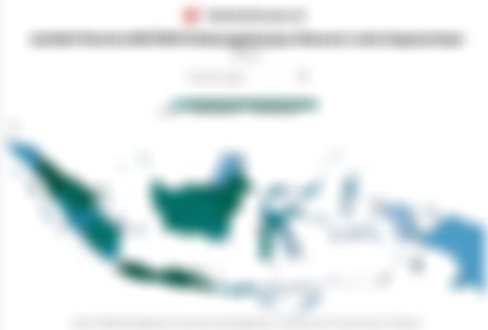 Data Jumlah Peserta BPJS Ketenagakerjaan di Indonesia Menurut Jenis Kepesertaan pada 2025