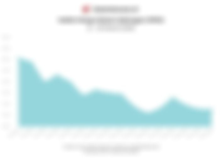 Data Penutupan Perdagangan IHSG Hari Ini (Senin, 30 Maret 2026)