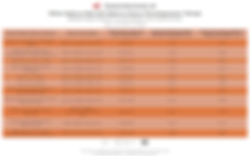 Daftar NAB dan Return Reksa Dana Pendapatan Tetap pada 30 Maret 2026