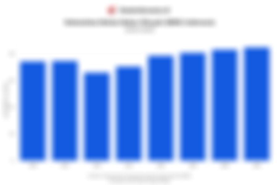 Pemerintah Terapkan WFH untuk Hemat Energi, Cek Data Konsumsi hingga Impor BBM 8 Tahun Terakhir