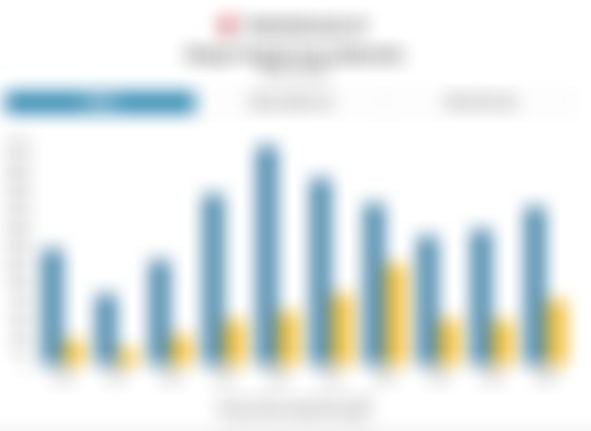 Selat Hormuz Ditutup, Ekspor Pupuk Urea RI Makin Diminati? Cek Data Historisnya