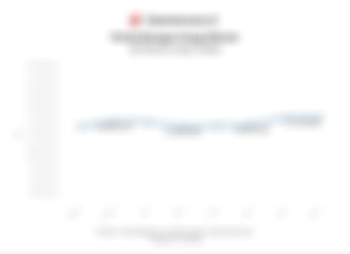 Perkembangan Harga Bitcoin dan Ethereum Sepekan Terakhir (30 Maret-6 April 2026)