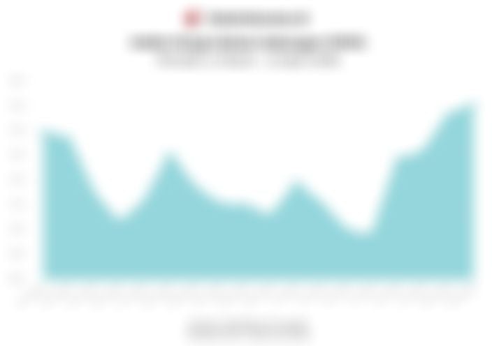 Data Penutupan Perdagangan IHSG Hari Ini (Senin, 13 April 2026)