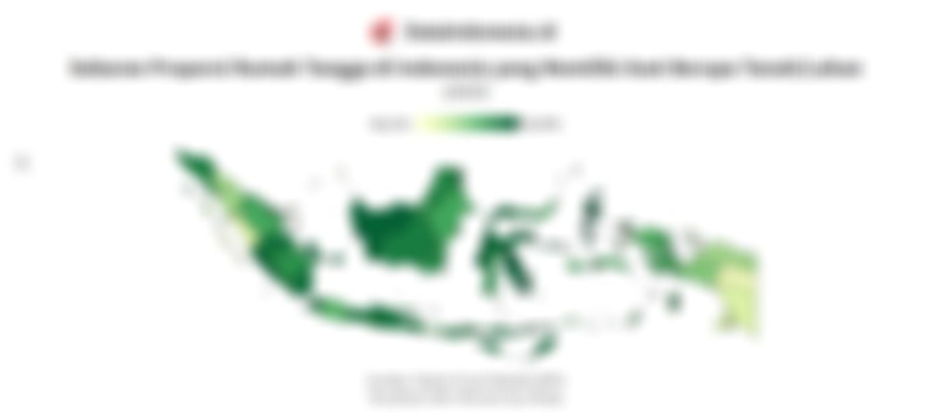 78% Rumah Tangga Indonesia Memiliki Tanah/Lahan pada 2025, Cek Sebarannya di 38 Provinsi