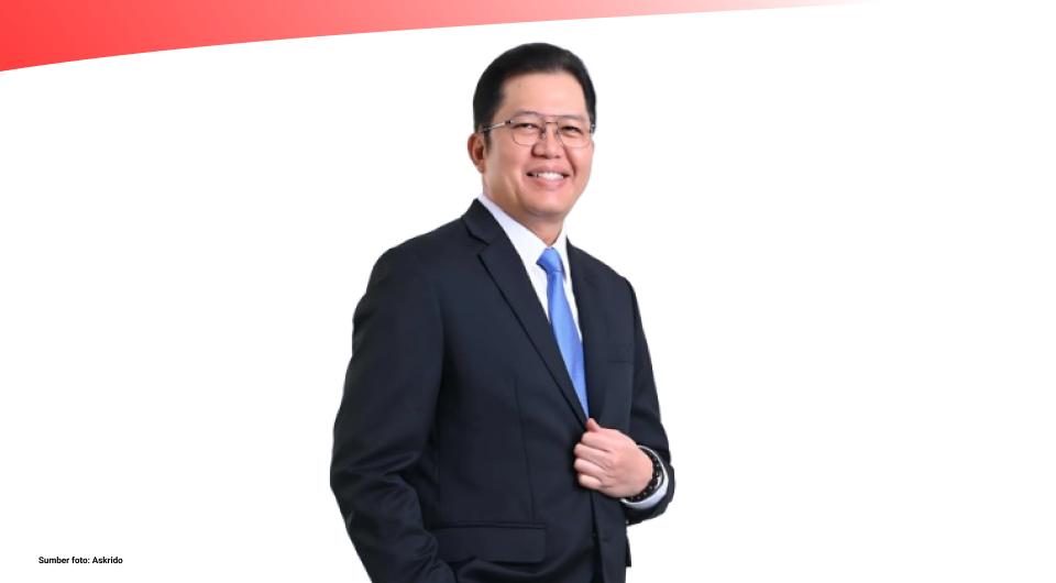Profil R. Mahelan Prabantarikso