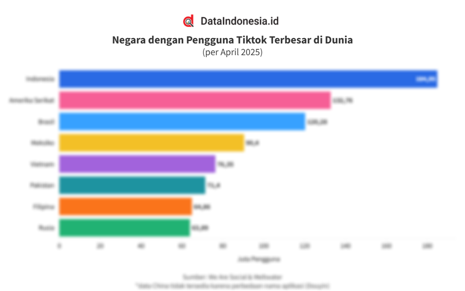 Hasil Pencarian Dataindonesia id Untuk Data Pengguna Tiktok hasil-pencarian-dataindonesia-id-untuk-data-pengguna-tiktok